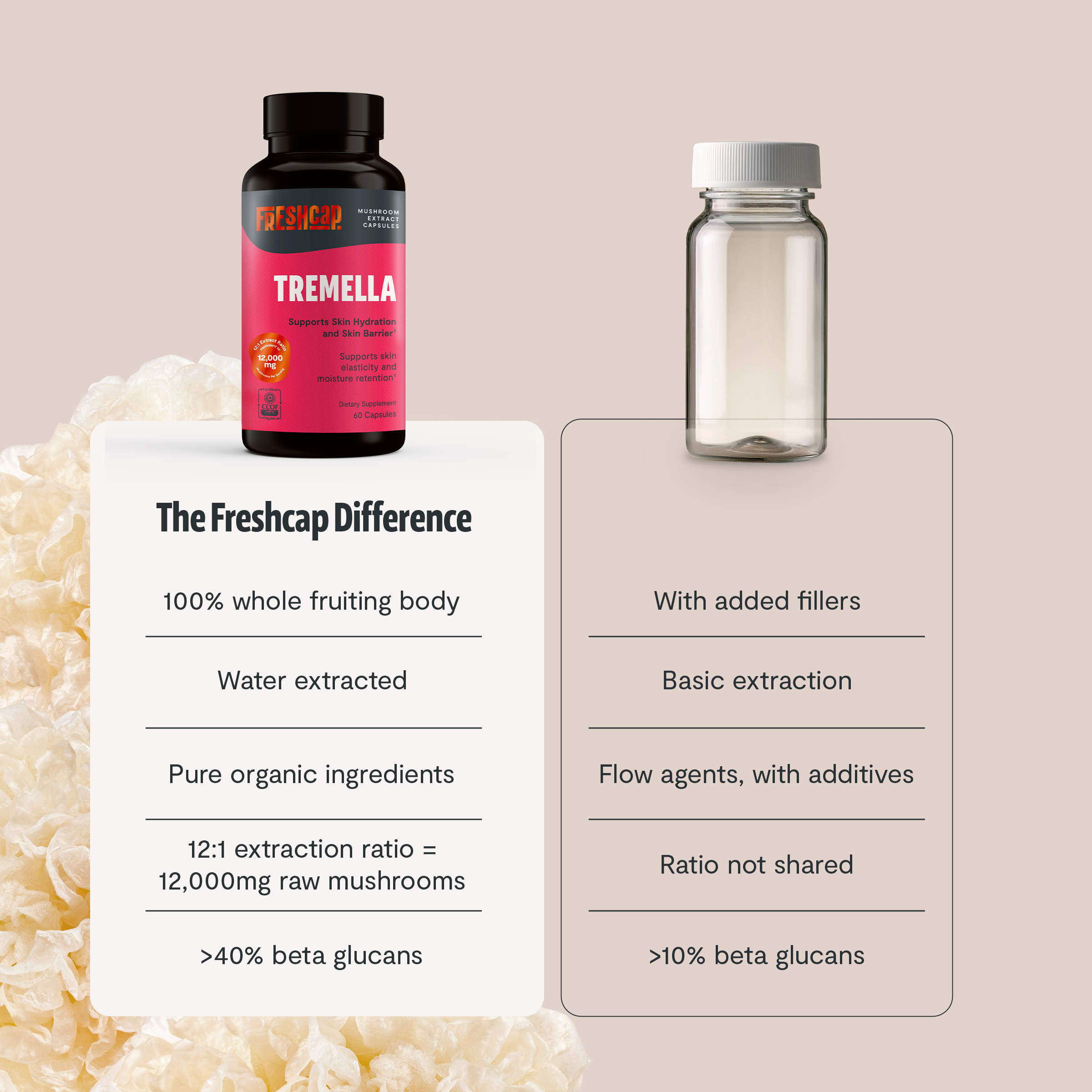 Tremella Mushroom Capsules