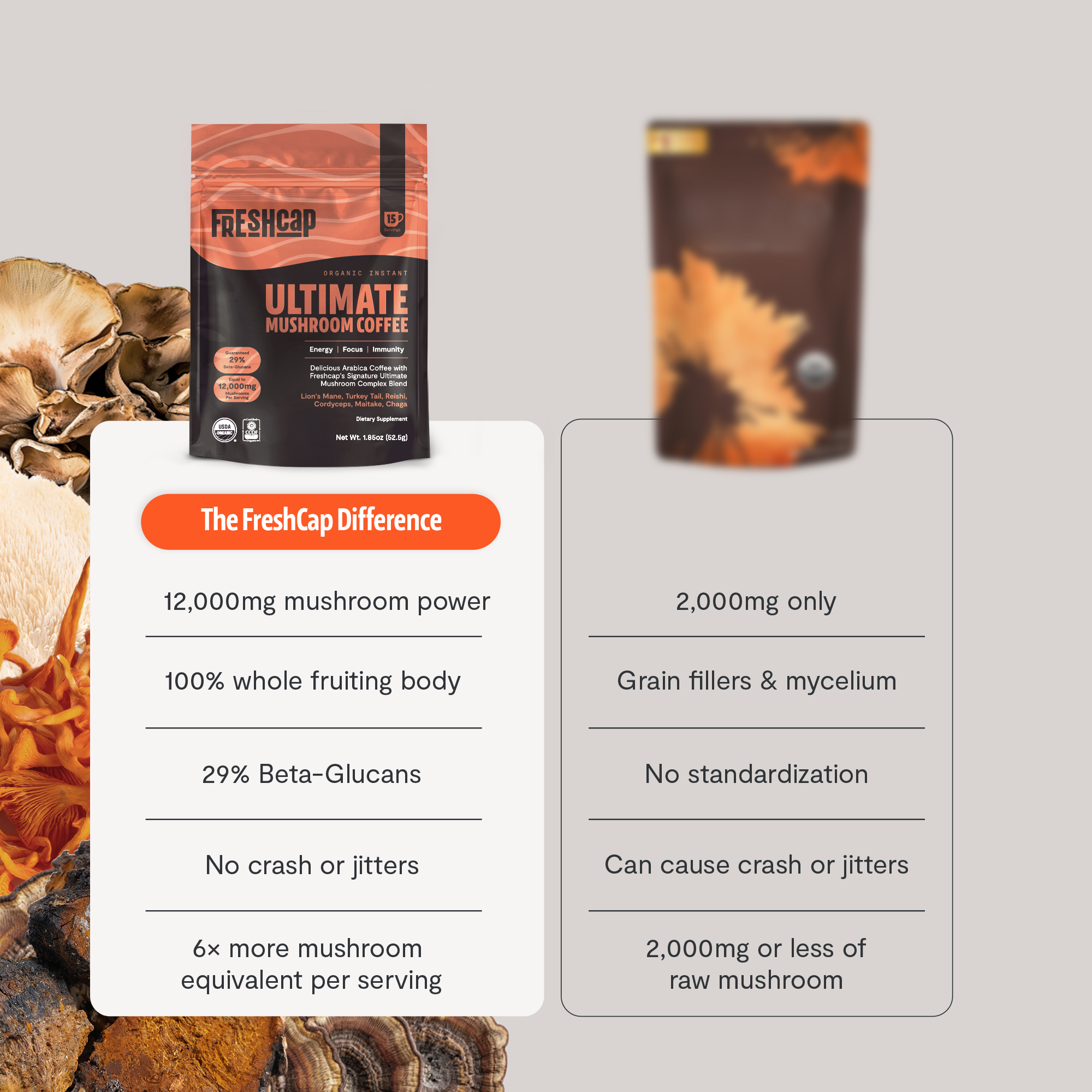 Ultimate Mushroom Coffee