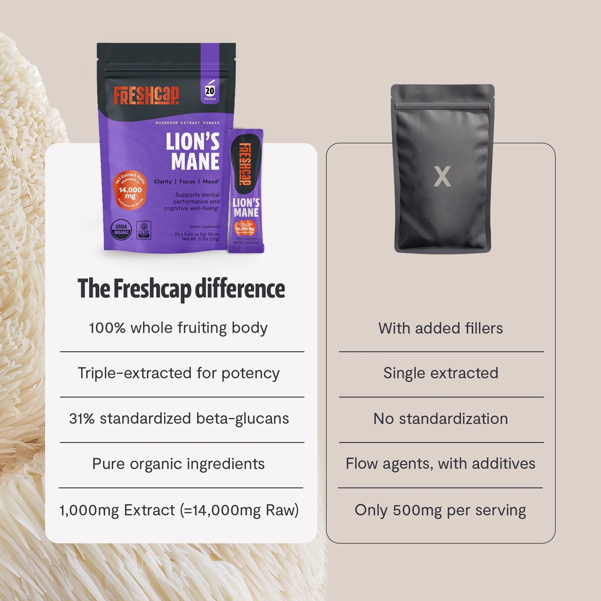 Lion's Mane Stick Packs