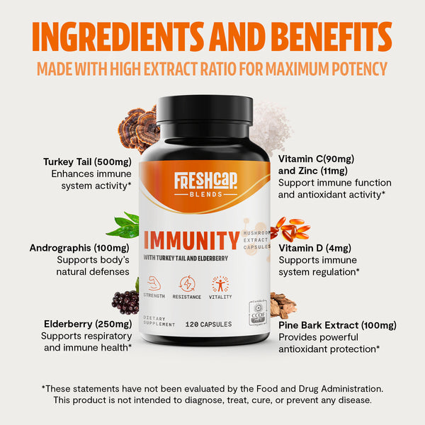 Immunity Blend Capsules, 120 count