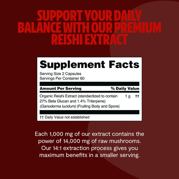 Reishi Mushroom Extract Capsules