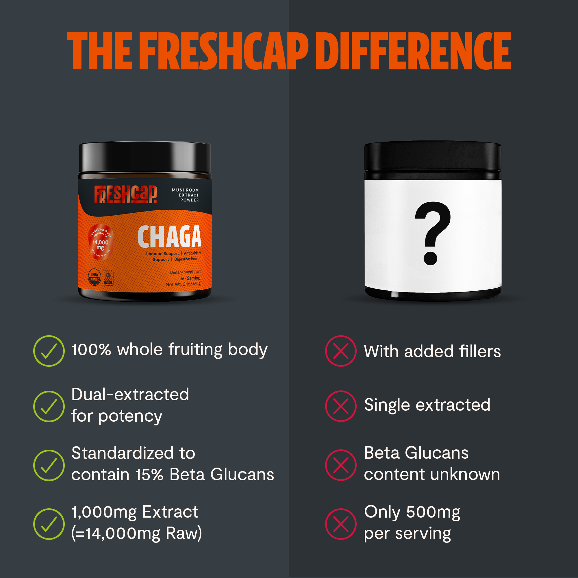 Chaga Mushroom Extract Powder