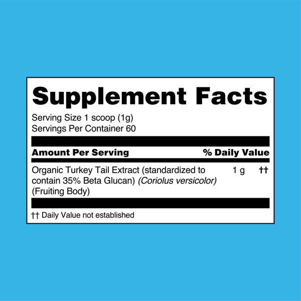 Supplement Facts